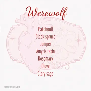 Werewolf