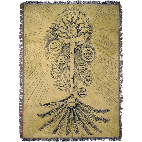 Door of Truth Tapestry