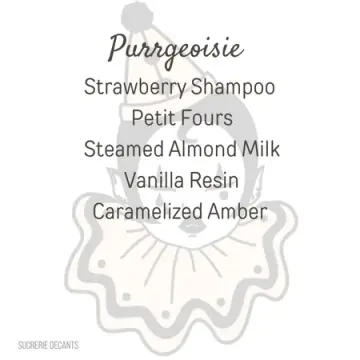 Purrgeoisie