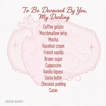 To Be Devoured By You, My Darling