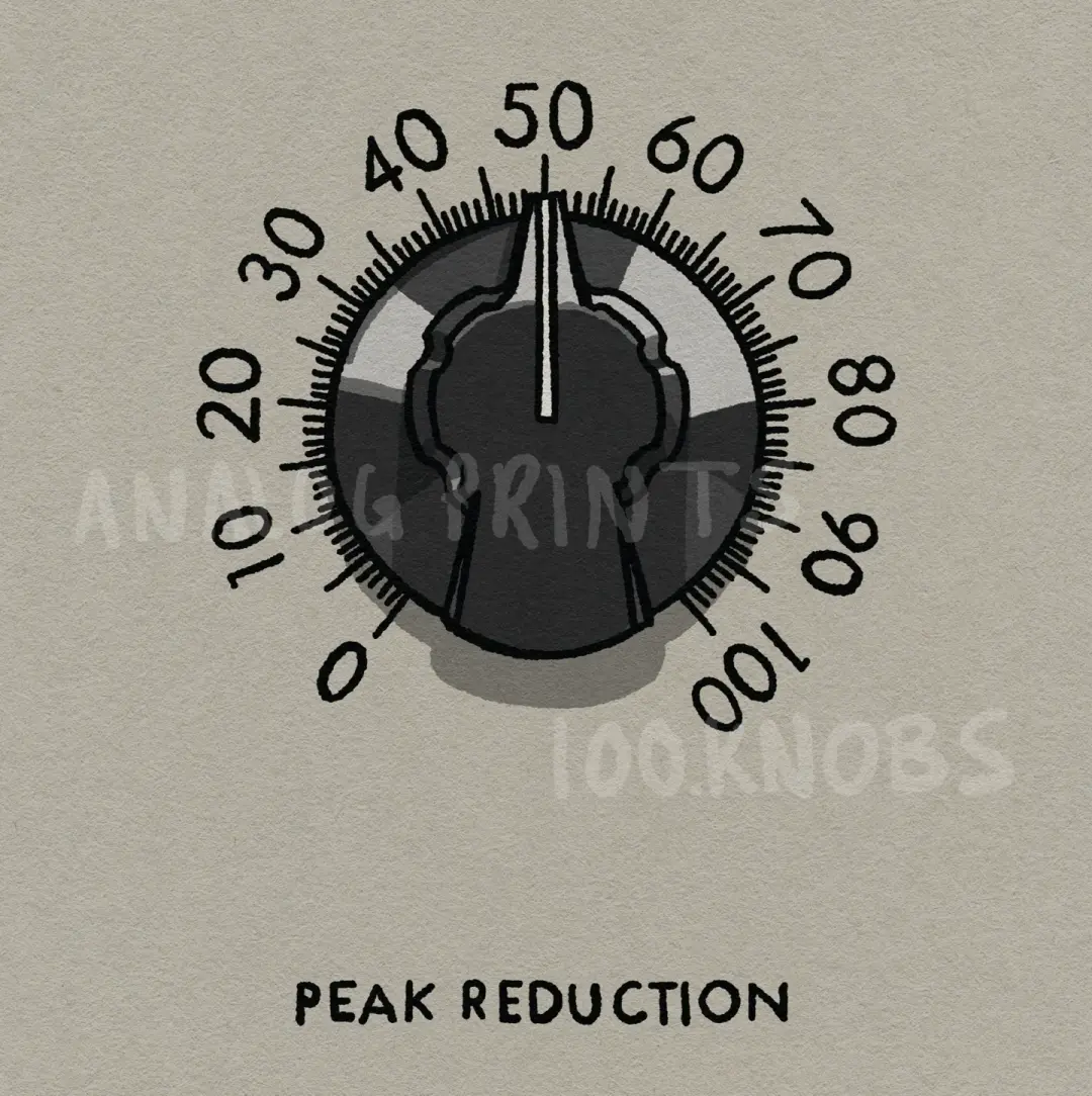 #100knobs  009/100 Peak Reduction POSTER