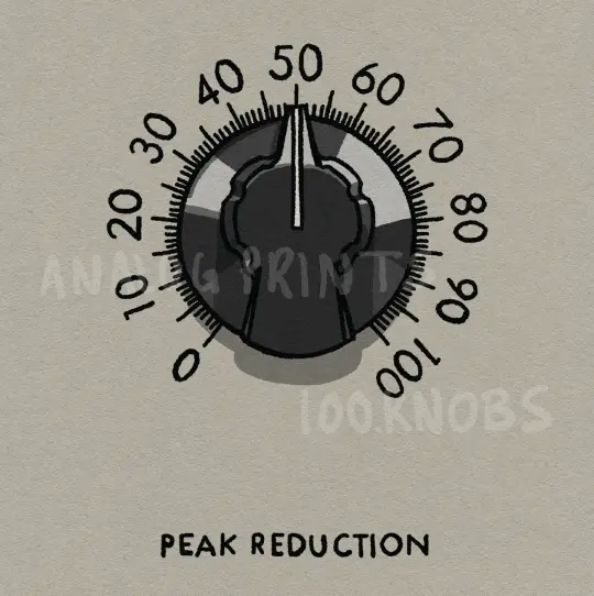 #100knobs  009/100 Peak Reduction POSTER