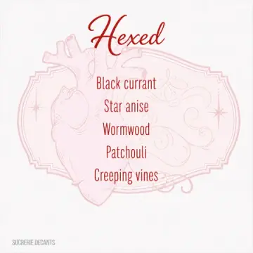 Hexed