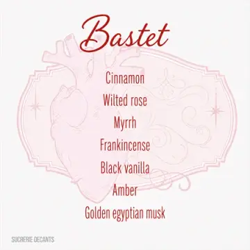 Bastet