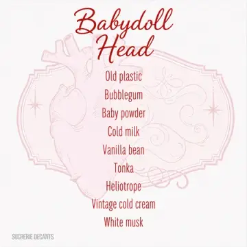 Babydoll Head