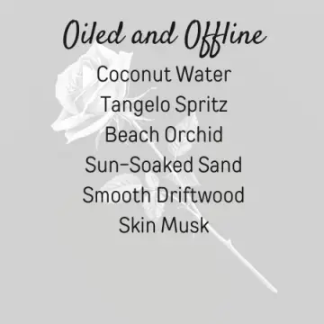 Oiled and Offline