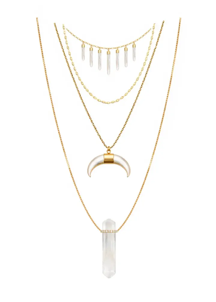 The Luminous Necklace