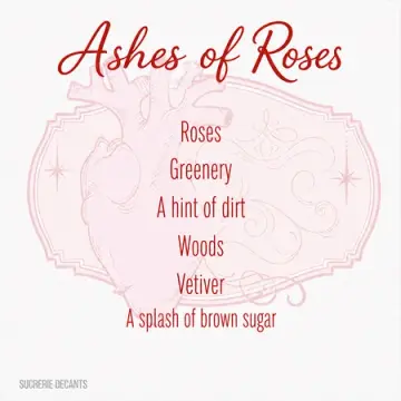 Ashes of Roses